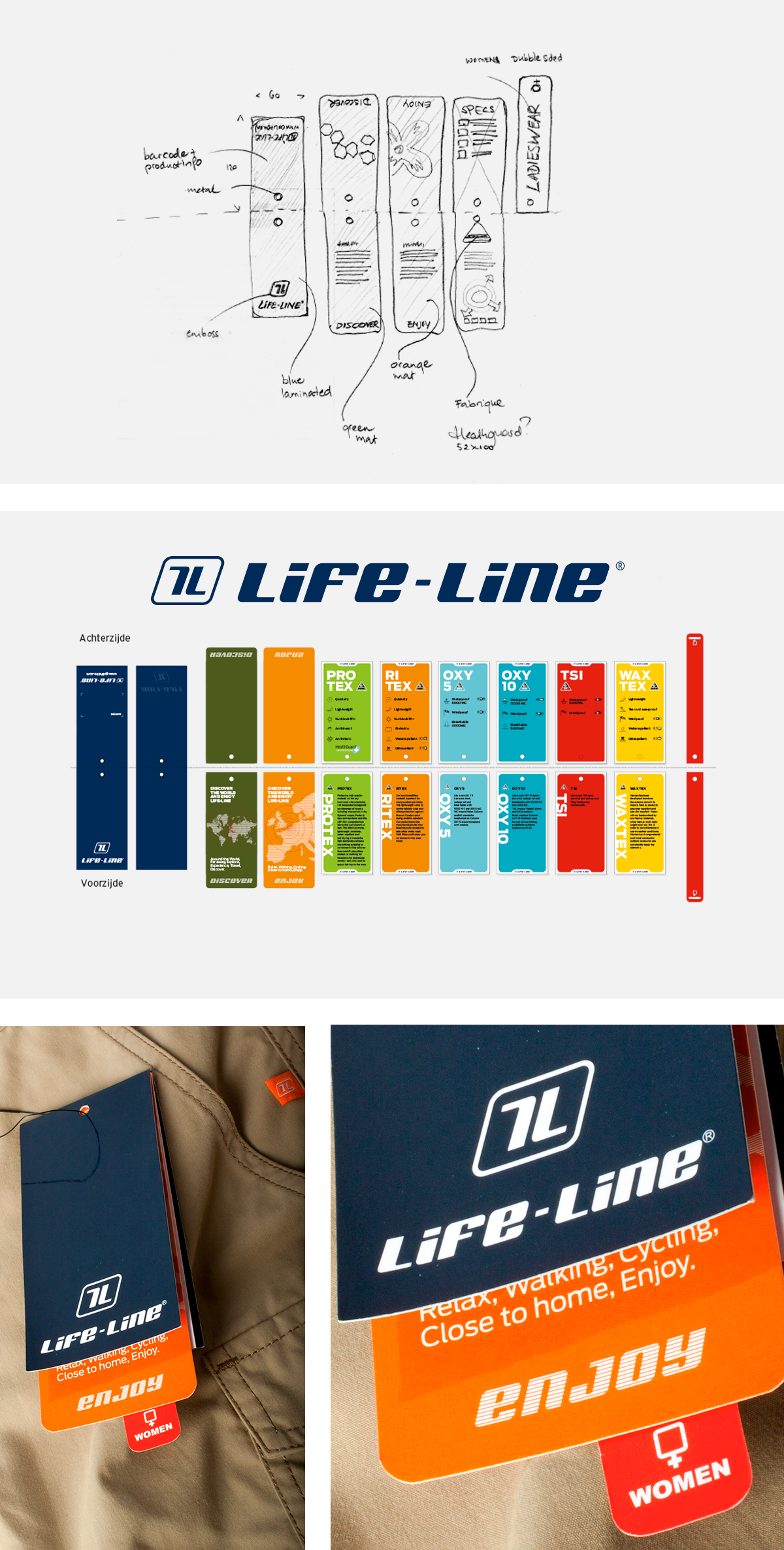 Life-Line - kleding collectie presentatie concept